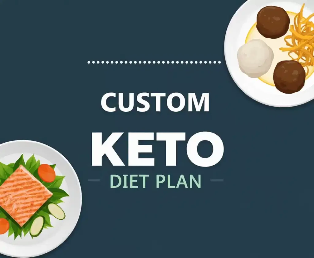 Custom Keto Diet Meal Plan for Beginners 7-Day Guide 2026