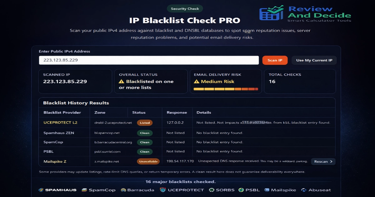 IP Blacklist Check PRO Updated 2026 – Check If Your IP Is Blacklisted Free Online  ReviewAndDecide