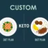 Custom Keto Diet Meal Plan for Beginners 7-Day Guide 2026