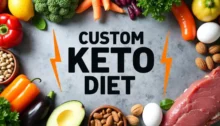 Personalized Keto Diet – How It Works & Who It’s Best For