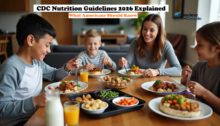 CDC Nutrition Guidelines 2026: What Americans Should Know